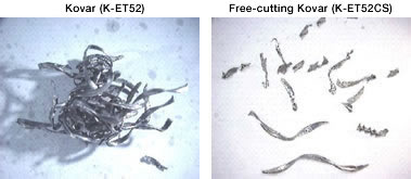 Form of cutting chips